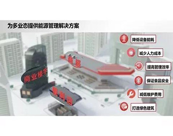 丹佛斯如何讓商業(yè)“冷暖兼?zhèn)洹?？奧秘盡在深圳研討會(huì)！